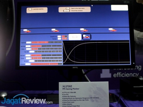 BenQ HQ Visit: Mengintip Produk Display Baru 11 Demo motion blur reduction di XL2410