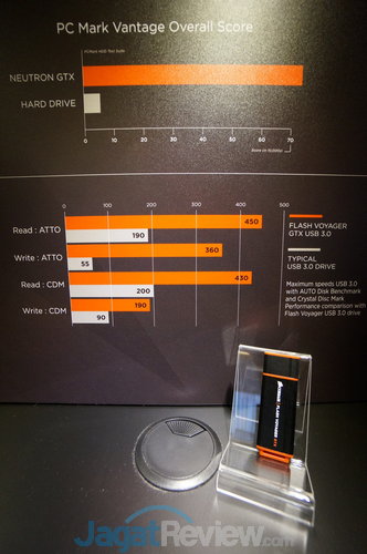 Booth Raid Computex 2014: Corsair 13 Corsair 33