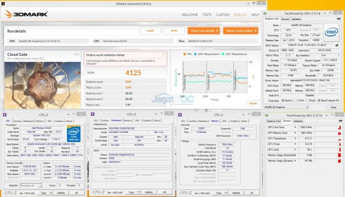 Hands-on Review Pentium G3258 Anniversary Edition: Murah dan Overclockable 2 G3258_CG_IGP1500s