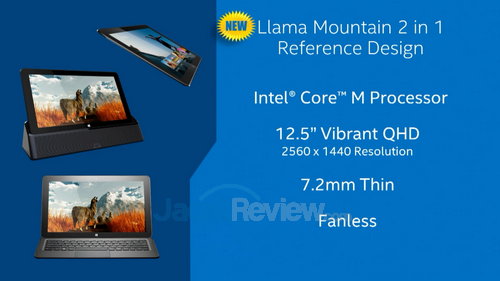 Intel Keynote: Endless Possibilities - Kirk Skaugen 3 Intel Computex 2014 - Llama Mountain 2in1