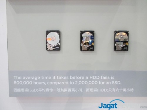 Computex 2014 Booth Raid: SanDisk 15 SanDisk_COMPUTEX2014_17