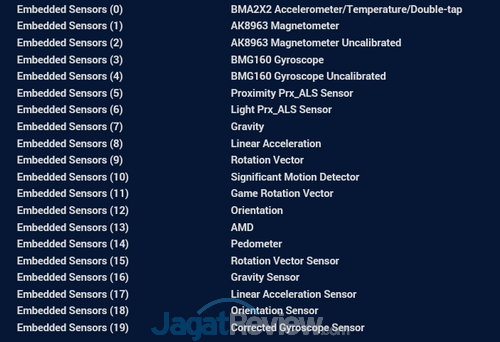 Review Xperia T2 Ultra Dual: Smartphone Android 6 Inci Dual-SIM dari Sony 4 Sensor Xperia T2 Ultra