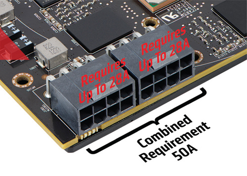 Review PowerColor Devil 13 Dual Core R9 290X: Gaming Super Kencang dengan Dual Hawaii XT 8 amd r9 295x2 power requirement