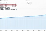 BF4_worst1_4670K
