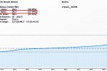 Crysis3_worst1_4670K