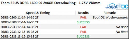 ZEUS1600_OCTable1.75v
