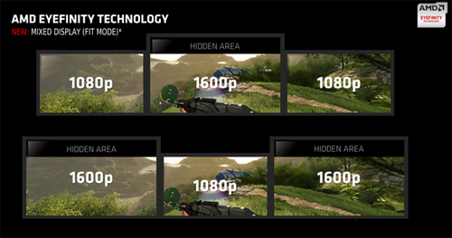 Tips: Bermain Game dengan AMD Eyefinity & NVIDIA Surround • Jagat Review