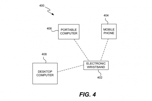 Apple Dapatkan Paten untuk Smartwatch ‘iTime’ 5 appleitime2