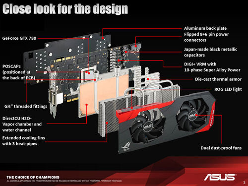 asus rog poseidon gtx 780 platinum cast off 01