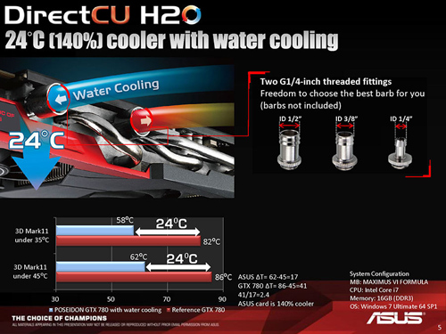 asus rog poseidon gtx 780 platinum directcu h2o