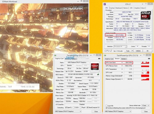 Hands-on Review AMD APU A10-7800: Kaveri Dengan Fitur cTDP 5 A10-7800TurboGPUACtive_TDP45Ws