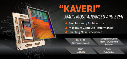 Hands-on Review AMD APU A10-7800: Kaveri Dengan Fitur cTDP 1 Kaveri