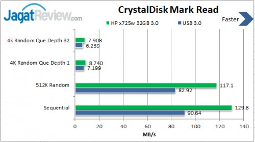 Read-HP-x725w