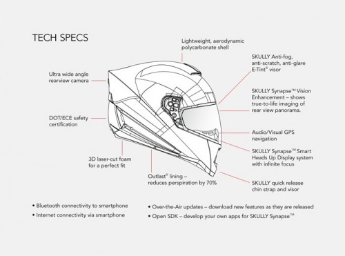 Smart-Motorcycle-Helmet3