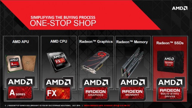 amd radeon r7 ssd 00