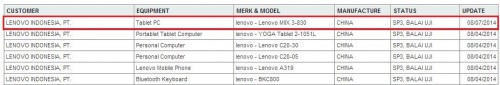 lenovo_miix_3_8_postel