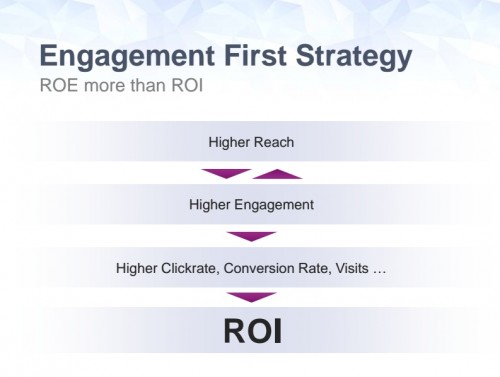 Socialbakers: Asia Merupakan Pasar Social Network Terbesar di Dunia 3 socbak2