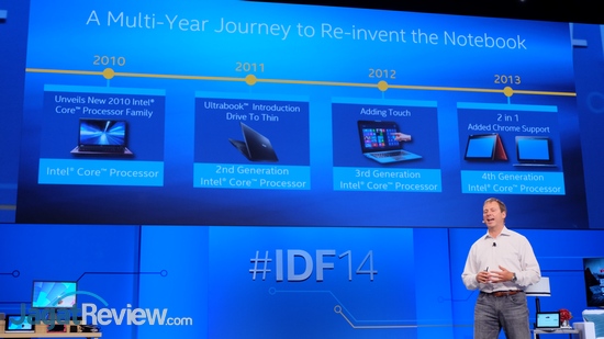 IDF2014 Keynote Kirk 01