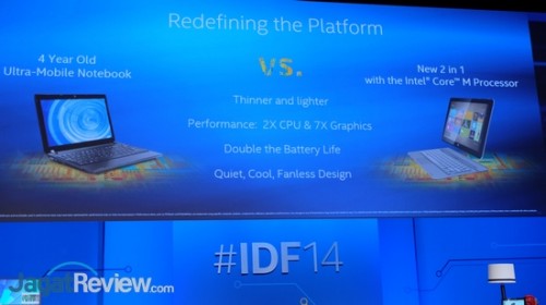 IDF 2014: Intel Akan Terus Pacu Perkembangan PC Inovatif 4 IDF2014 - Keynote Kirk (04)