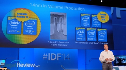 IDF 2014: Intel Akan Terus Pacu Perkembangan PC Inovatif 8 IDF2014 - Keynote Kirk (08)