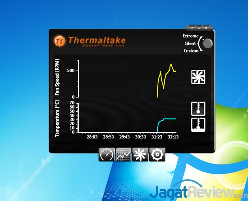 Review Water 3.0 Extreme: Watercooling Kelas Atas dengan Kemampuan Mumpuni 4 Untitled2
