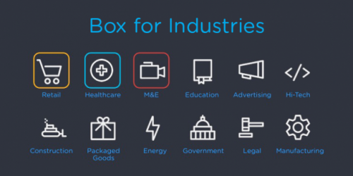 box 4 Industries-640x320