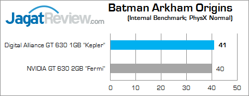 digital alliance gt 630 1gb batman_arkham_origins_b
