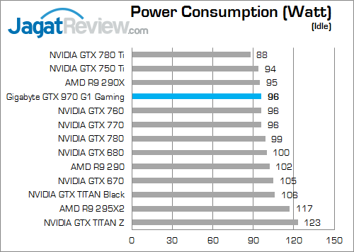 gigabyte geforce gtx 970 g1 gaming power_3960x_b