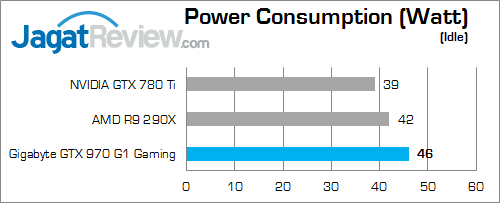 gigabyte geforce gtx 970 g1 gaming power_4790k_b