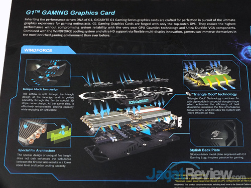 gigabyte geforce gtx 980 g1 gaming windforce 3x 600w diagram