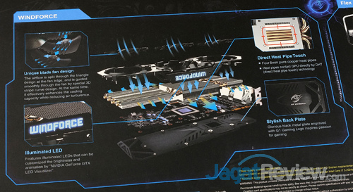 gigabyte windforce 3x diagram