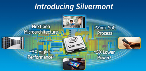 intel silvermont