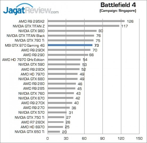 9_bf4