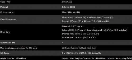 Spesifikasi AEROcOOL DS