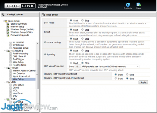 TotoLink A2004NS - SS 04