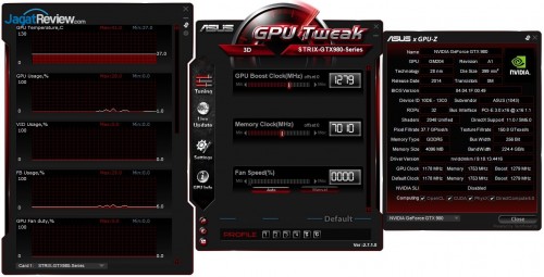 Review ASUS STRIX GTX 980 DC2OC II 4GD5: Performa dan Kualitas yang Solid 7 gpu_tweal_asus