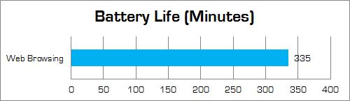 hp 14-r021tu battery v2
