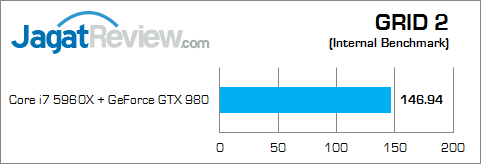 intel core i7 5960x grid_2