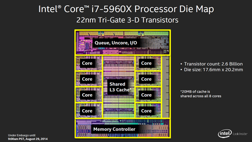 intel haswell e 06