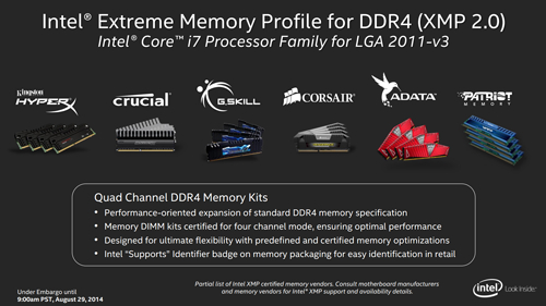 intel haswell e 15