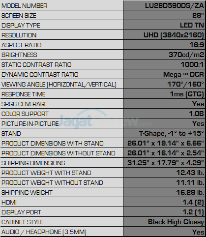 samsung u28d590d spec