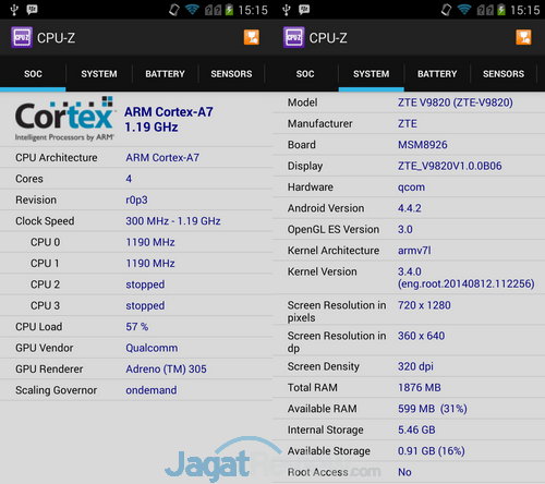 Review Bolt Powerphone ZTE V9820: Smartphone Android 4G dengan Fitur DSDA 5 CPUZ Bolt _Powerphone