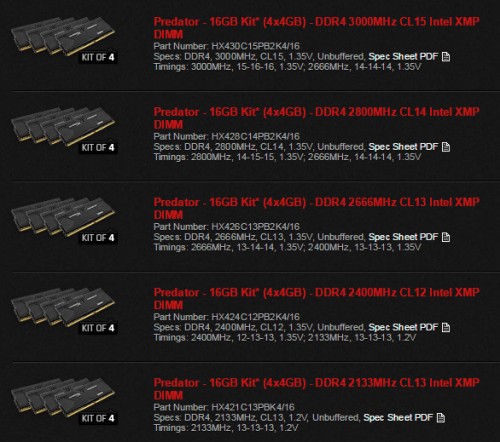 HyperX_Pred_DDR4Specs
