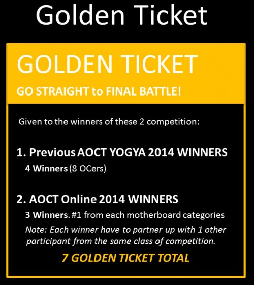 AOCT 2014 The Final Battle: Mencari Overclocker Amatir Terbaik Indonesia di Tahun 2014 5 RoadtoAOCT2014TheFinal_3