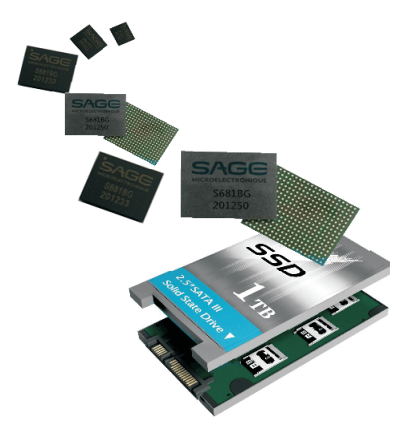 Sage Perkenalkan Kontroler SSD untuk Kapasitas Hingga 5 TB 1 Sage S681