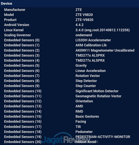 Review Bolt Powerphone ZTE V9820: Smartphone Android 4G dengan Fitur DSDA 6 Sensor Bolt Powerphone