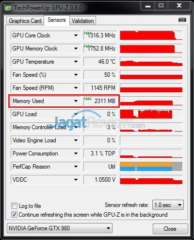CPU & GPU Gaming Performance Test: Assassin's Creed Unity PC 5 Tex900pMed
