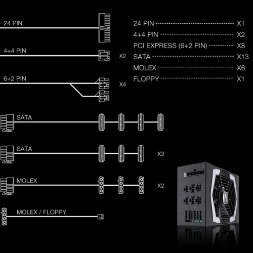 Hands-On FSP AURUM PT 1200 Watt: PSU Seri Tertinggi dari FSP 3 fsp aurum 1200