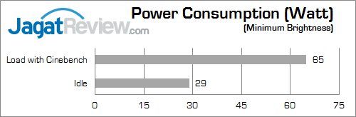 lenovo e73z power_a