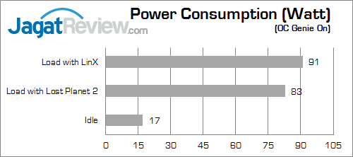 msi probox23 watt_b
